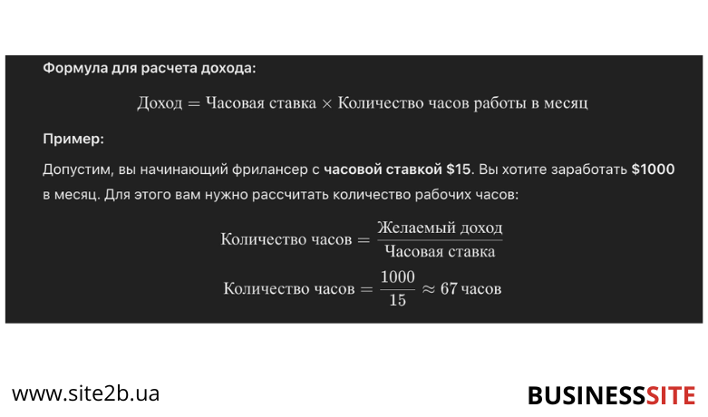 calculation site2b ru min  Фрилансер - как заработать на фрилансе в 2024